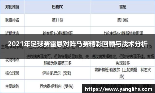 2021年足球赛雷恩对阵马赛精彩回顾与战术分析