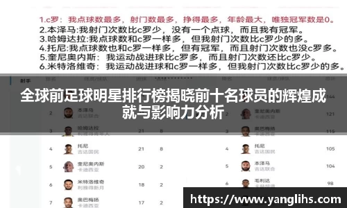 全球前足球明星排行榜揭晓前十名球员的辉煌成就与影响力分析