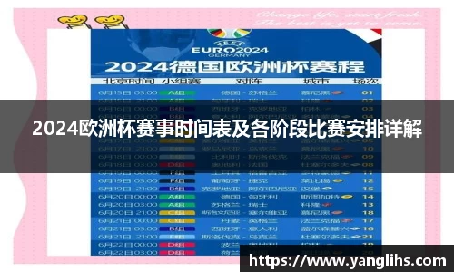 2024欧洲杯赛事时间表及各阶段比赛安排详解